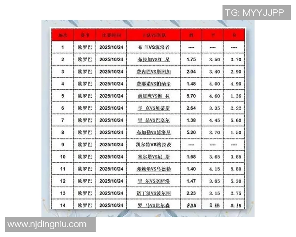 足球竞猜分析技巧与策略探讨助你精准预测比赛结果